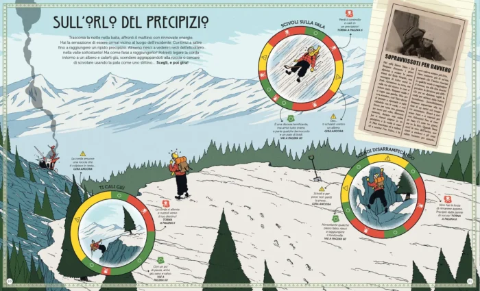 Gira e sopravvivi. La montagna ghiacciata